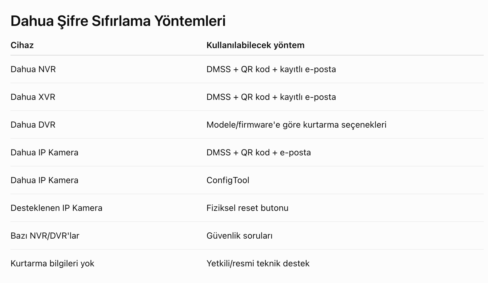 Ekran Resmi 2026-08-29 13.26.26.png